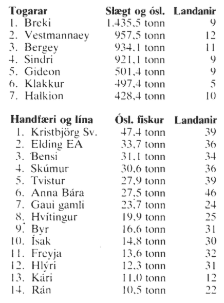 Mynd:Screen Shot 2017-08-29 at 11.18.42.png