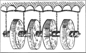 Mynd:Trébobbingar eins og farið var að nota upp úr aldamótunum 1900.png