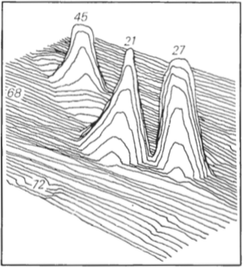 Mynd:Screen Shot 2017-08-18 at 08.34.37.png