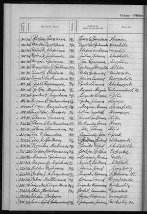 Barnaskólinn Fæðingardagar barna 1916 - 1923 (21).jpg