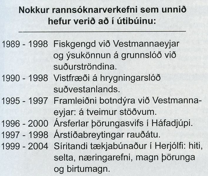 Mynd:Nokkur rannsóknarverkefni bls. 17 Sdbl. 2010.jpg
