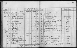 Barnaskólinn Sjóðbók 1927 - 1931 (30).jpg