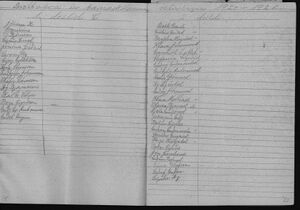 Unglingaskólinn Minnisbók 1920 - 1924 (16).jpg