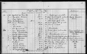 Barnaskólinn Sjóðbók 1927 - 1931 (11).jpg