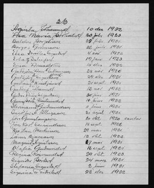 Barnaskólinn Skólaskyld börn 1910 - 1927 (11).jpg