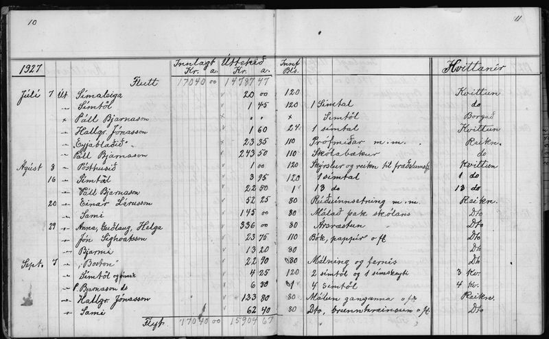 Mynd:Barnaskólinn Sjóðbók 1927 - 1931 (9).jpg