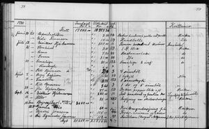 Barnaskólinn Sjóðbók 1927 - 1931 (44).jpg