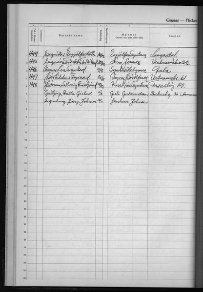 Mynd:Barnaskólinn Fæðingardagar barna 1916 - 1923 (28).jpg