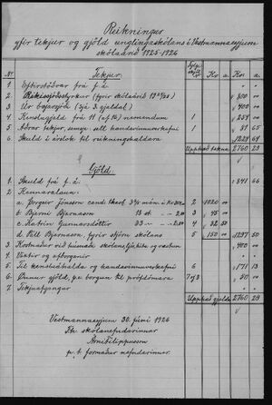 Unglingaskólinn Reikningar 1925 - 1926 (13).jpg