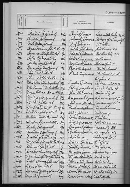 Mynd:Barnaskólinn Fæðingardagar barna 1916 - 1923 (27).jpg