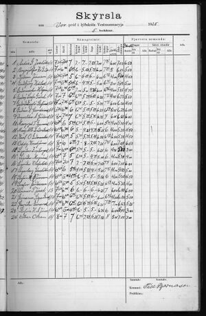 Barnaskólinn Prófbók 1912 - 1929 (42).jpg