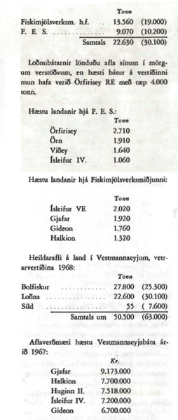 Mynd:Vertíðin 1968 5.png