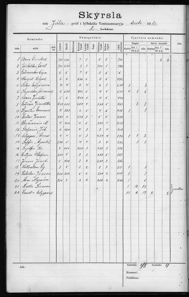 Mynd:Barnaskólinn Prófbók 2. bekkjar 1912 - 1929 (15).jpg