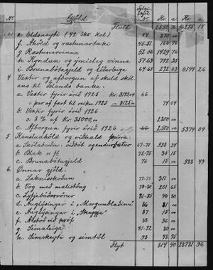 Barnaskólinn Reikningar 1926 - 1930 (6).jpg