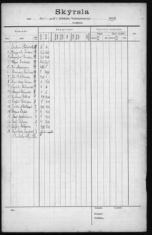 Barnaskólinn Prófskýrslur 1919 - 1921 (36).jpg