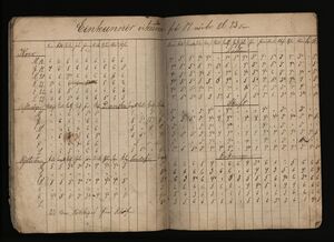 Barnaskólinn Vitnisburðabók 1889 - 1890 (16).jpg