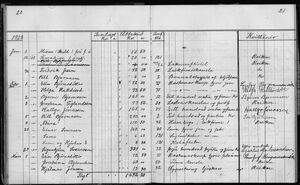 Barnaskólinn Sjóðbók 1927 - 1931 (14).jpg