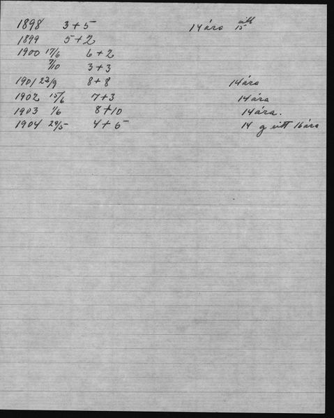 Mynd:Unglingaskólinn Lög og reglugerðir (21).jpg