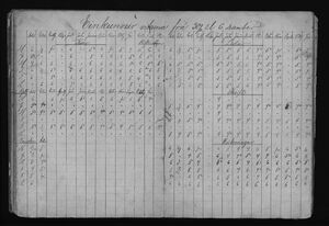 Barnaskólinn Vitnisburðabók 1892 - 1895 (18).jpg