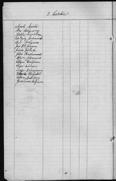 Mynd:Barnaskólinn Prófskýrslur 1919 - 1921 (6).jpg