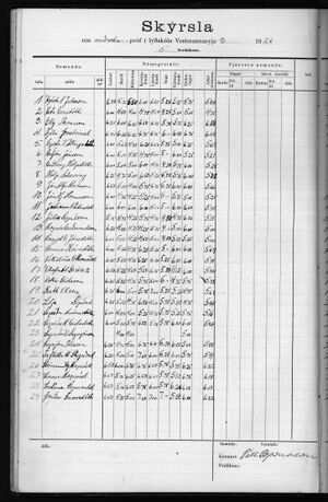 Barnaskólinn Prófbók 1912 - 1929 (43).jpg