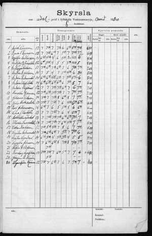 Barnaskólinn Prófskýrslur 1919 - 1921 (48).jpg