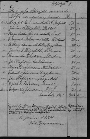 Unglingaskólinn Reikningar 1923 - 1924 (6).jpg