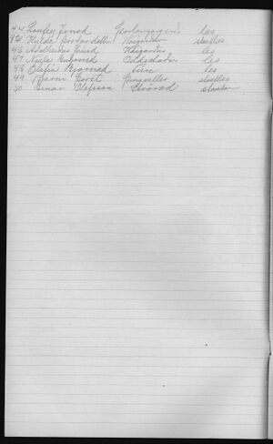 Barnaskólinn Prófskýrslur 1919 - 1921 (16).jpg