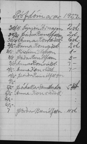 Unglingaskólinn Minnisbók 1920 - 1924 (11).jpg