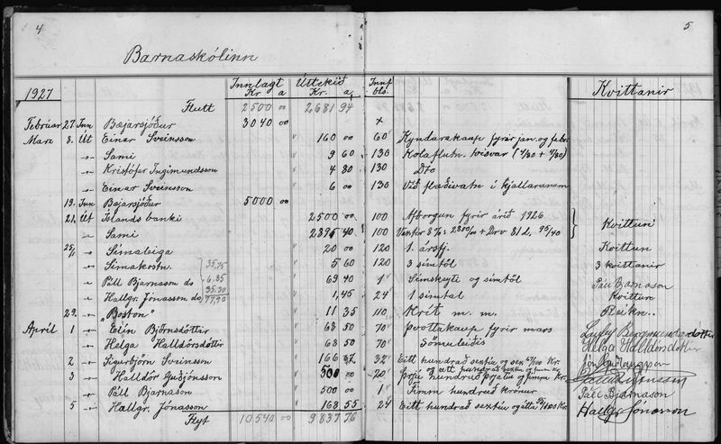 Mynd:Barnaskólinn Sjóðbók 1927 - 1931 (6).jpg