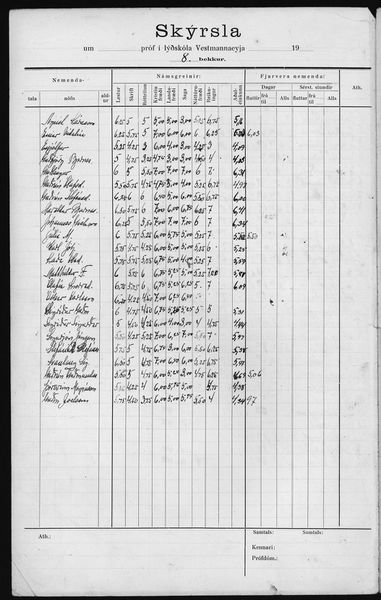 Mynd:Barnaskólinn Prófskýrslur 1919 - 1921 (47).jpg