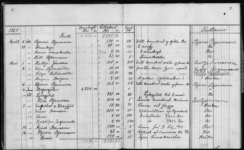 Mynd:Barnaskólinn Sjóðbók 1927 - 1931 (7).jpg