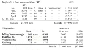 Tafla vertíðarannáli 3.png