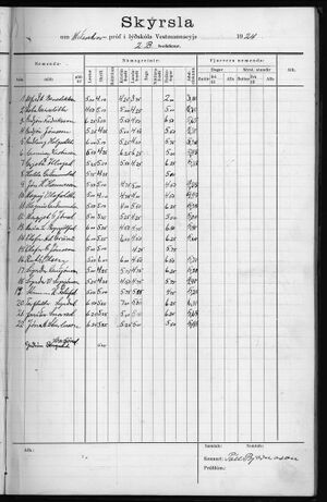 Barnaskólinn Prófbók 2. bekkjar 1912 - 1929 (46).jpg