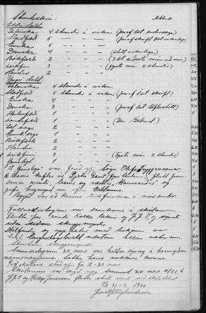 Unglingaskólinn Einkunnir 1925 - 1931 (16).jpg