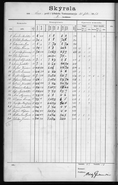 Mynd:Barnaskólinn Prófbók 2. bekkjar 1912 - 1929 (17).jpg