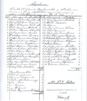 Bls 59 Sdbl. 2008.jpg