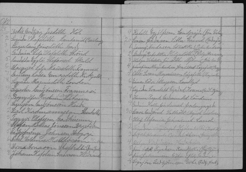 Mynd:Unglingaskólinn Minnisbók 1920 - 1924 (14).jpg