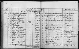 Barnaskólinn Sjóðbók 1927 - 1931 (35).jpg