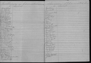 Unglingaskólinn Minnisbók 1920 - 1924 (18).jpg