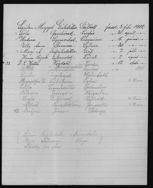 Mynd:Barnaskólinn Skólaskyld börn 1910 - 1927 (37).jpg