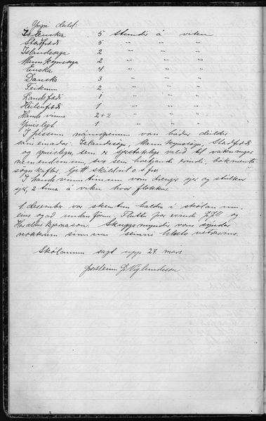 Mynd:Unglingaskólinn Einkunnir 1925 - 1931 (12).jpg