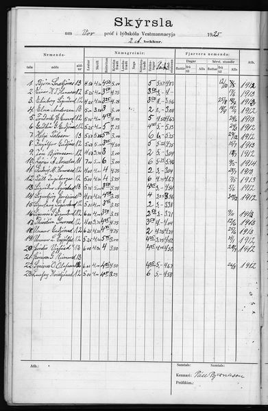 Mynd:Barnaskólinn Prófbók 2. bekkjar 1912 - 1929 (51).jpg