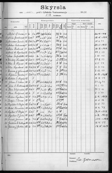 Mynd:Barnaskólinn Prófbók 2. bekkjar 1912 - 1929 (72).jpg