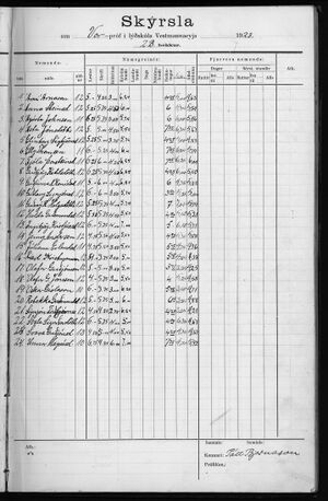 Barnaskólinn Prófbók 2. bekkjar 1912 - 1929 (44).jpg