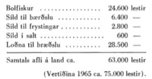 Vertíðin 1966 9.png