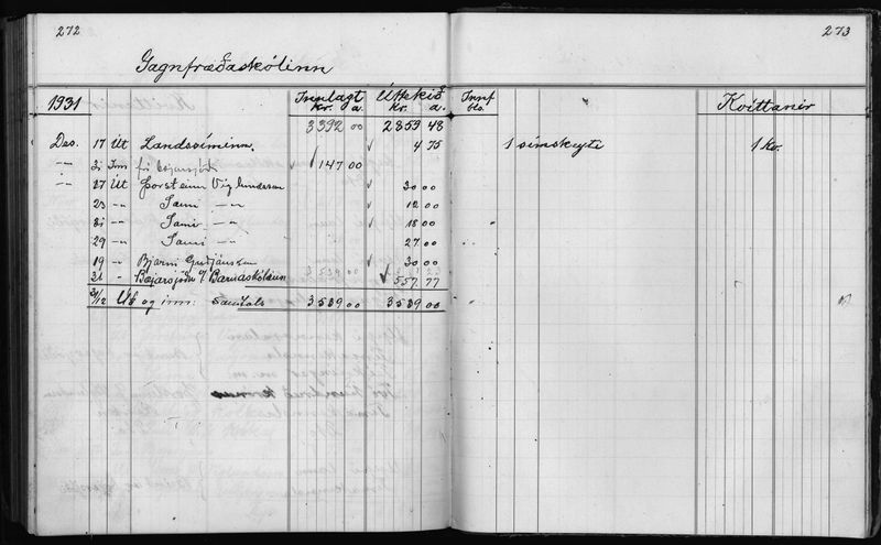 Mynd:Barnaskólinn Sjóðbók 1927 - 1931 (78).jpg