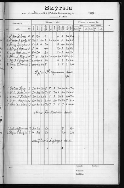 Mynd:Barnaskólinn Prófbók 2. bekkjar 1912 - 1929 (74).jpg