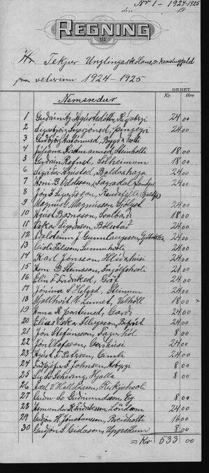 Unglingaskólinn Reikningar 1924 - 1925 (10).jpg