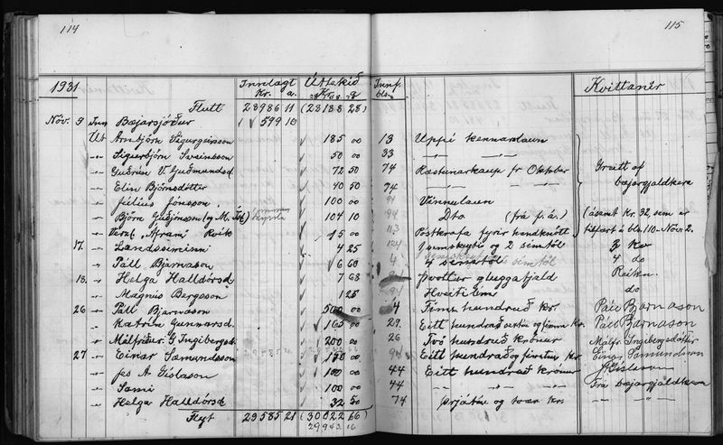 Mynd:Barnaskólinn Sjóðbók 1927 - 1931 (62).jpg